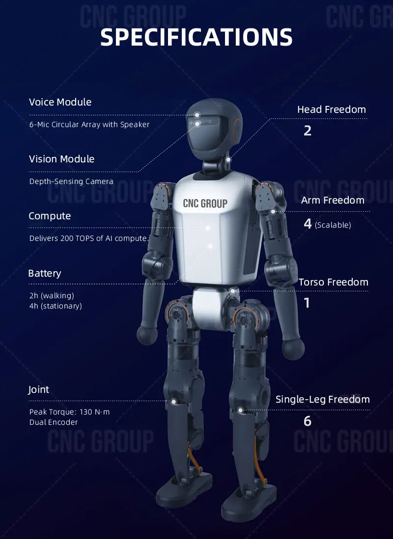 CNC Group T1 Humanoid Robot – AI Research Platform